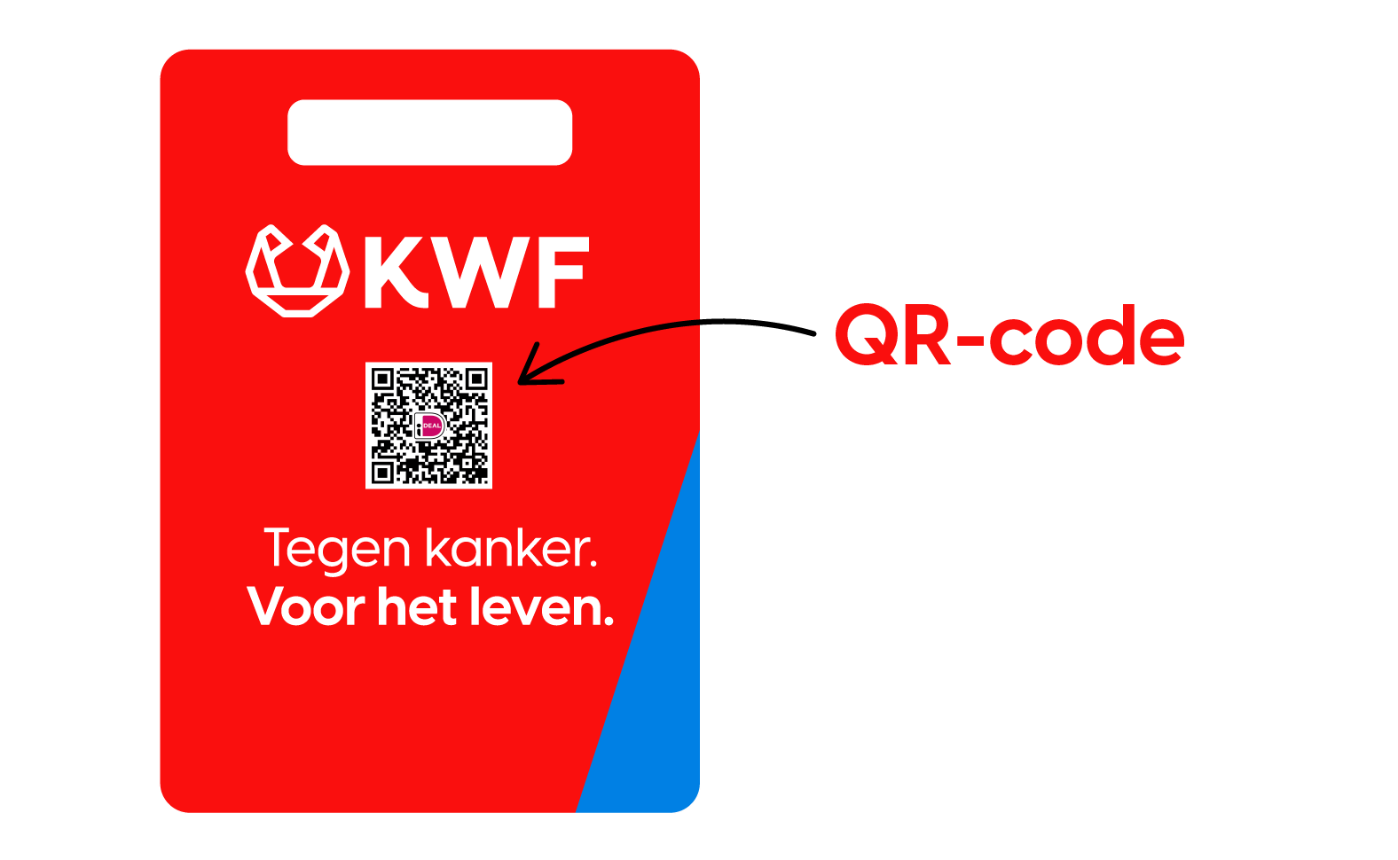 Collecte KWF met QRcode