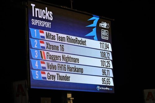 Tractor Pulling Lochem - deel 2 (01-08-2025)