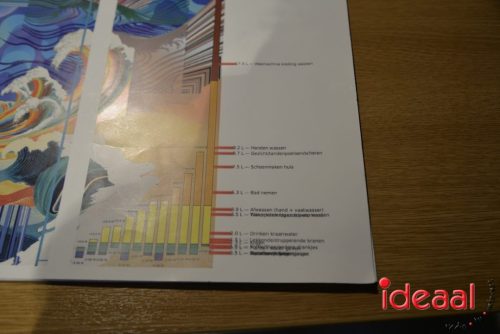 Textielwerkstuk bij Museum Smedekinck (22-11-2025)